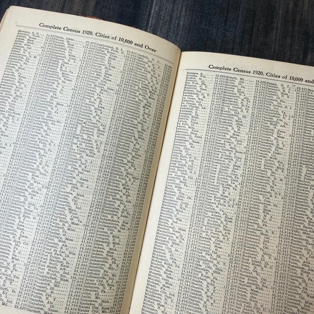 Vintage 1930 Saint Paul Fire‎ Marine Insurance Business Yearbook Calendar